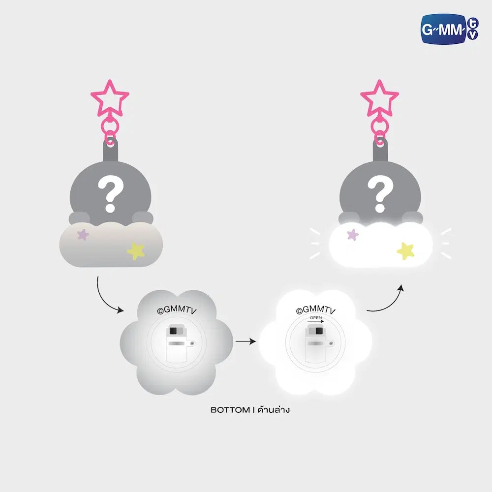 [BAJO PEDIDO] FANDOM CHARACTER CLOUD LIGHT RANDOM KEYCHAIN (BOX A) | SINGLE BOX